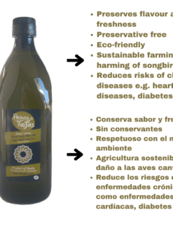 Infografía de aceite de oliva Reinos de Taifas Virgen Extra en Inglés y Español
